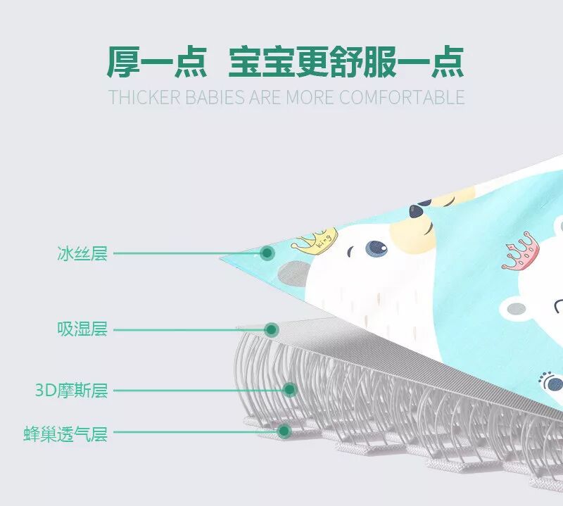 原文配图