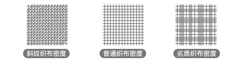 原文配图