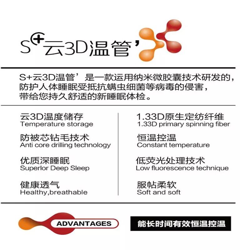 原文配图