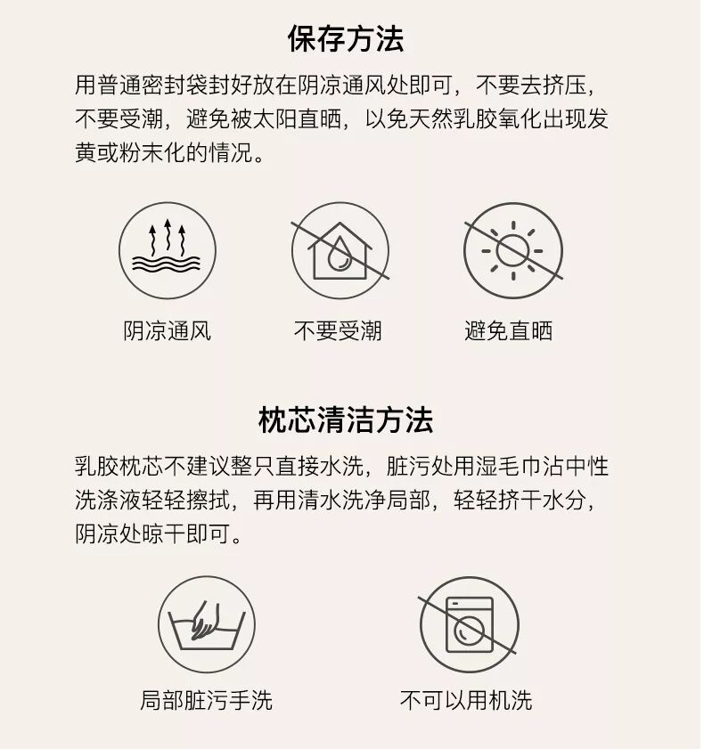 原文配图