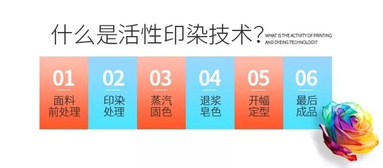 原文配图